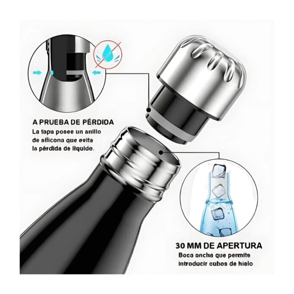 BOTELLA HOME CONCEPT ACERO INOX NEGRA 500 ML - Imagen 2